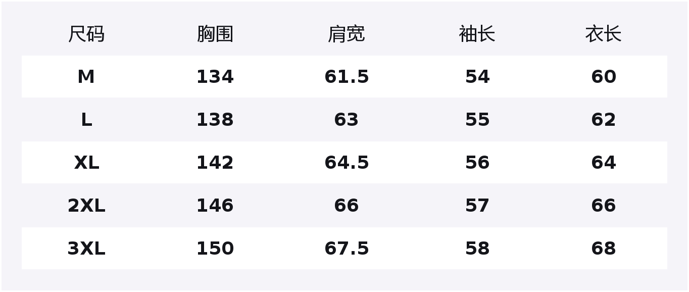 Куртка Unisex Stand Collar Moderate HUANQIU, серый
Куртка Unisex Stand Collar Moderate HUANQIU, серый