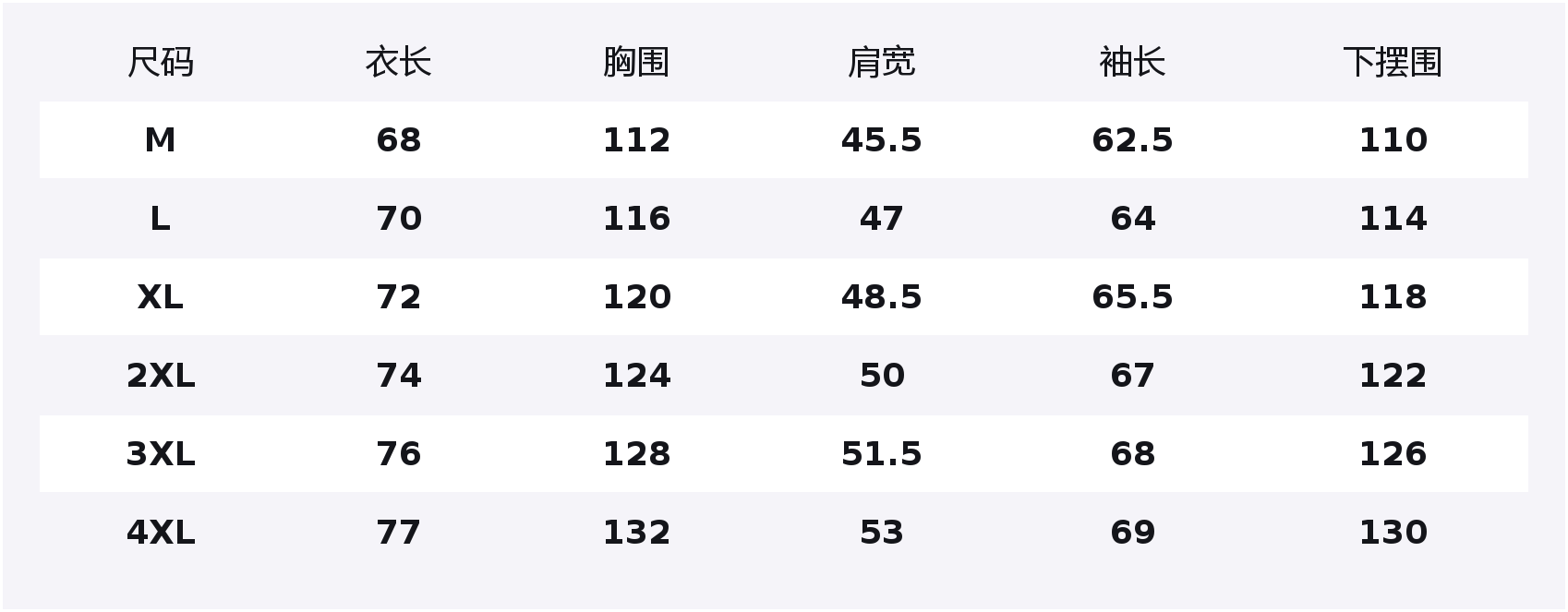 Классическая коллекция курток унисекс Jeep, sugar коричневый
Классическая коллекция курток унисекс Jeep, sugar коричневый