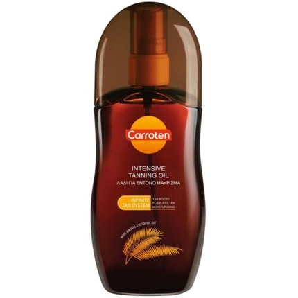 Солнцезащитное масло Omega Care Suncare Oil Spray Tanning Cart with Exotic Coconut Oil SPF20 125ml
Солнцезащитное масло Omega Care Suncare Oil Spray Tanning Cart with Exotic Coconut Oil SPF20 125ml