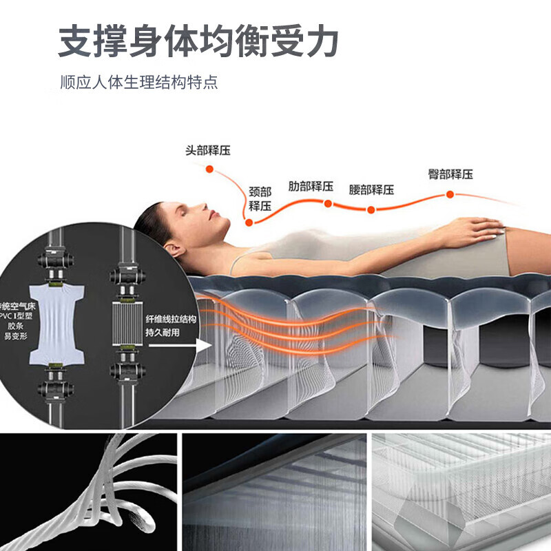 Intex 64143T двойная увеличенная встроенная подушка, надувной матрас, домашняя портативная кровать, уличная палатка, складная кровать
Intex 64143T двойная увеличенная встроенная подушка, надувной матрас, домашняя портативная кровать, уличная палатка, складная кровать