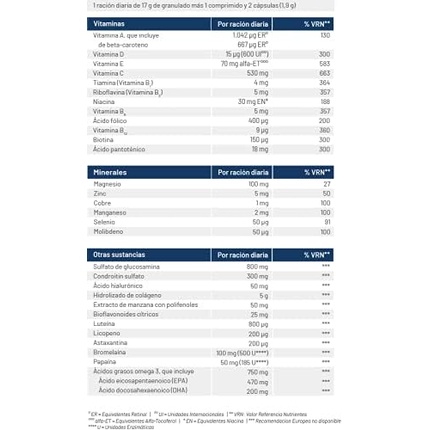 Тендо 30 пакетиков Orthomol
Тендо 30 пакетиков Orthomol