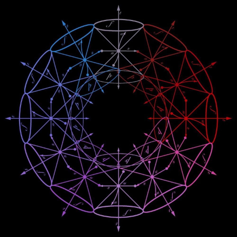 Диск CD Timelapse - George Sarah
Диск CD Timelapse - George Sarah