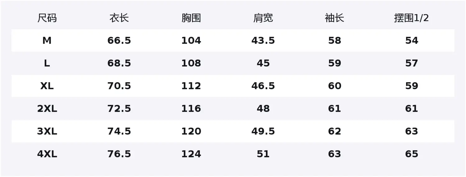 Свитшот Unisex с полуоткрытым воротником, средней плотности Jeep, 029 темно-синий
Свитшот Unisex с полуоткрытым воротником, средней плотности Jeep, 029 темно-синий