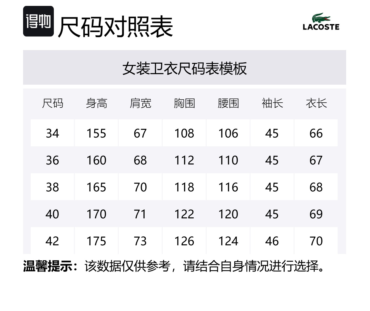 Свитшот женский LACOSTE, синий
Свитшот женский LACOSTE, синий