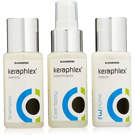 Блок питания Керафлекс, Elkaderm
Блок питания Керафлекс, Elkaderm