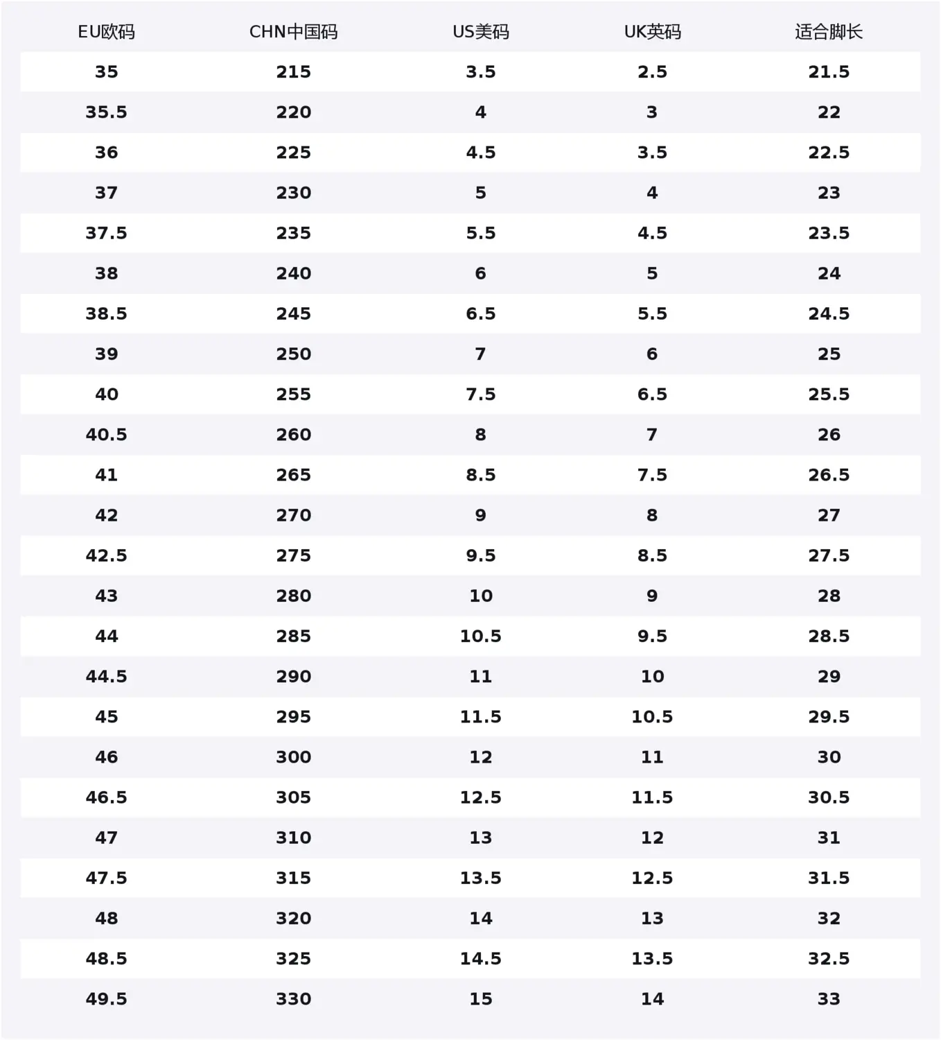 PUMA Turino 2 German Army Trainers Unisex низкие кроссовки Beige/Pink/Red
PUMA Turino 2 German Army Trainers Unisex низкие кроссовки Beige/Pink/Red