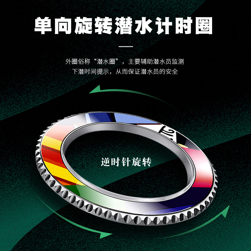 Часы с кварцевым механизмом и стальным ремешком унисекс разноцветный циферблат KANGOL
Часы с кварцевым механизмом и стальным ремешком унисекс разноцветный циферблат KANGOL