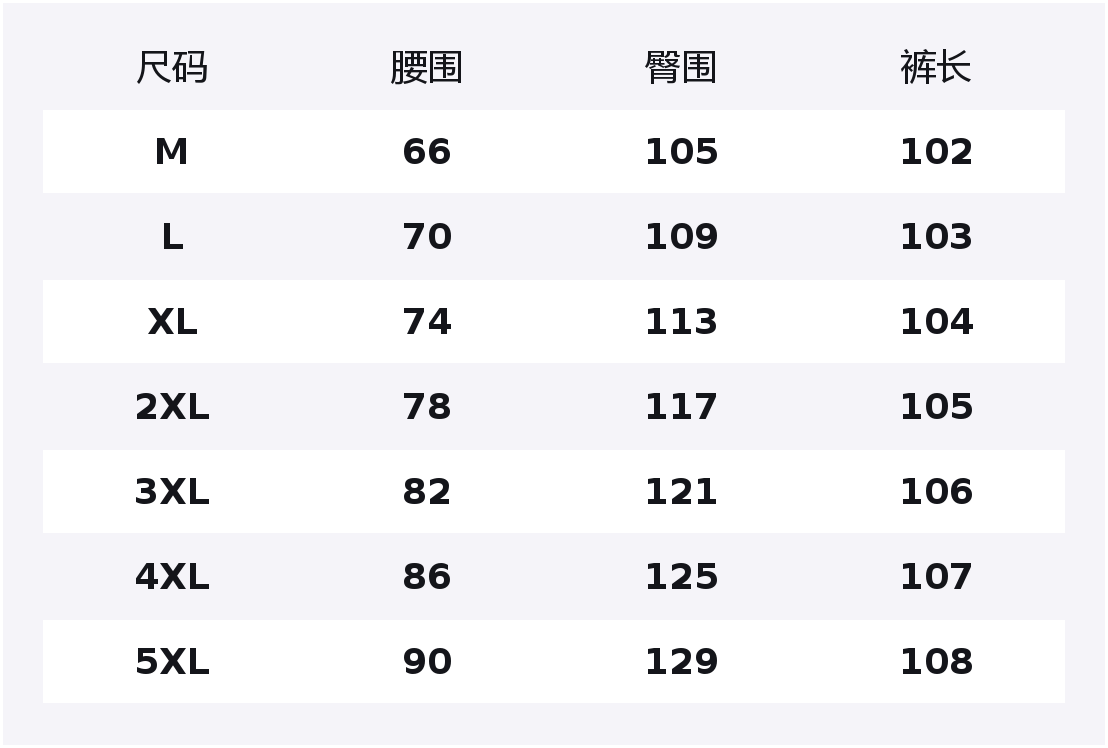 Джинсы Unisex Moderate Straight Fit X1617, желтый mud jeans
Джинсы Unisex Moderate Straight Fit X1617, желтый mud jeans