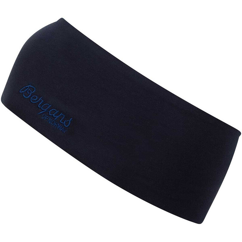 Детская хлопковая повязка на голову Bergans, синий
Детская хлопковая повязка на голову Bergans, синий