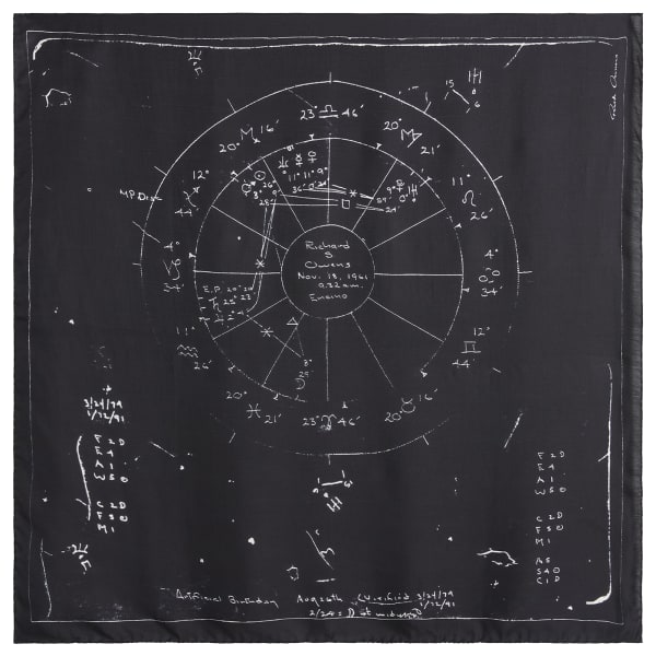 Астрошарф с принтом Rick Owens, черный & milk
Астрошарф с принтом Rick Owens, черный & milk