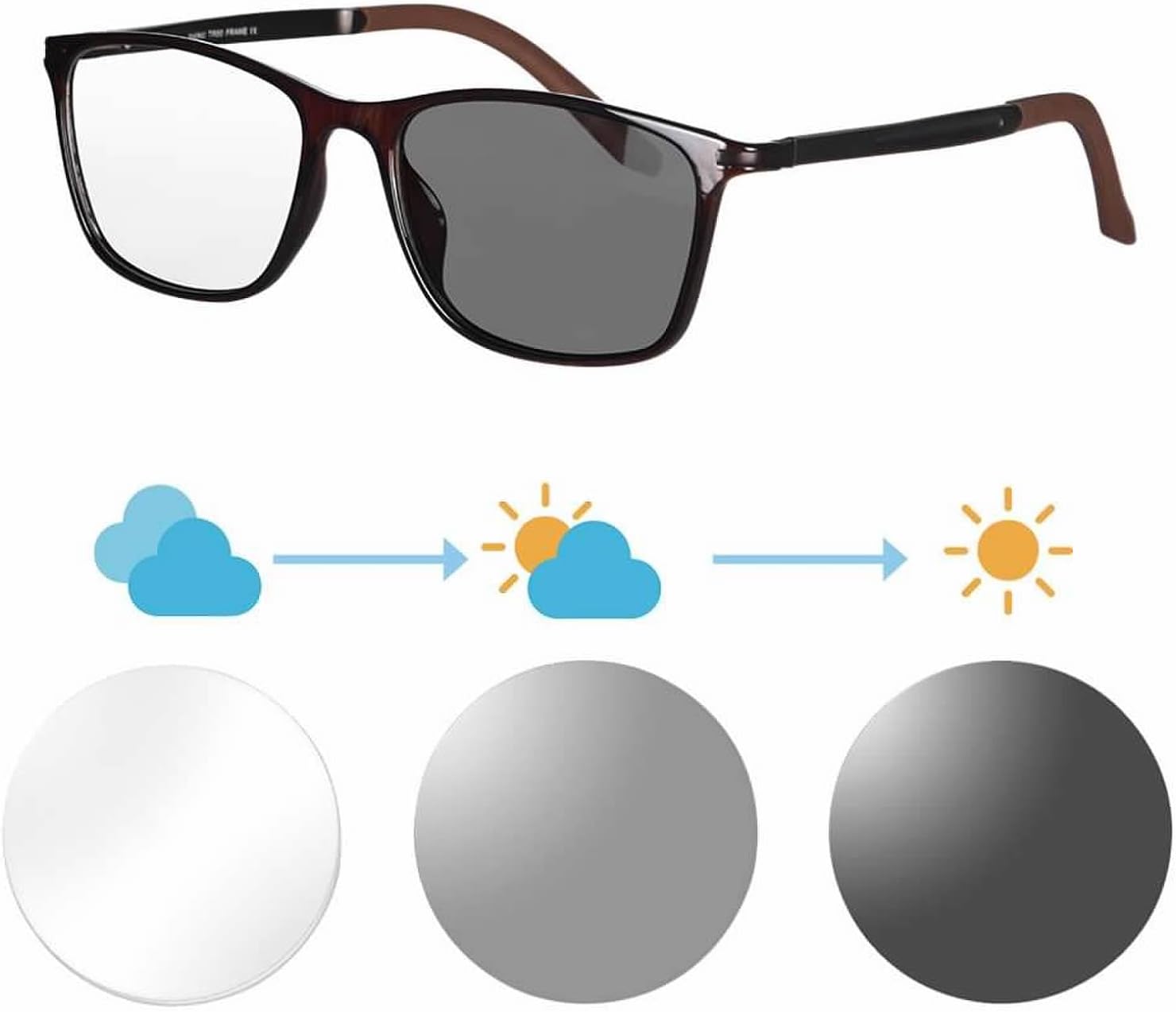 Компьютерные очки, фотохромные солнцезащитные очки для мужчин и женщин, очки для вождения автомобиля, очки с изменяющимися под солнцем линзами SH031 SHINU, C1 Frame,grey Lens
Компьютерные очки, фотохромные солнцезащитные очки для мужчин и женщин, очки для вождения автомобиля, очки с изменяющимися под солнцем линзами SH031 SHINU, C1 Frame,grey Lens