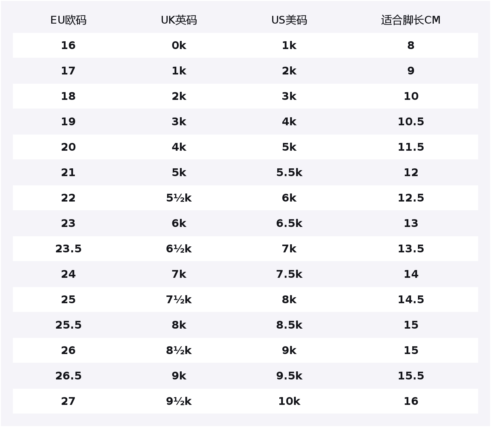 Adidas Originals Disney x Adifom SST 360 Low top детские кроссовки Black Infant And Toddler
Adidas Originals Disney x Adifom SST 360 Low top детские кроссовки Black Infant And Toddler