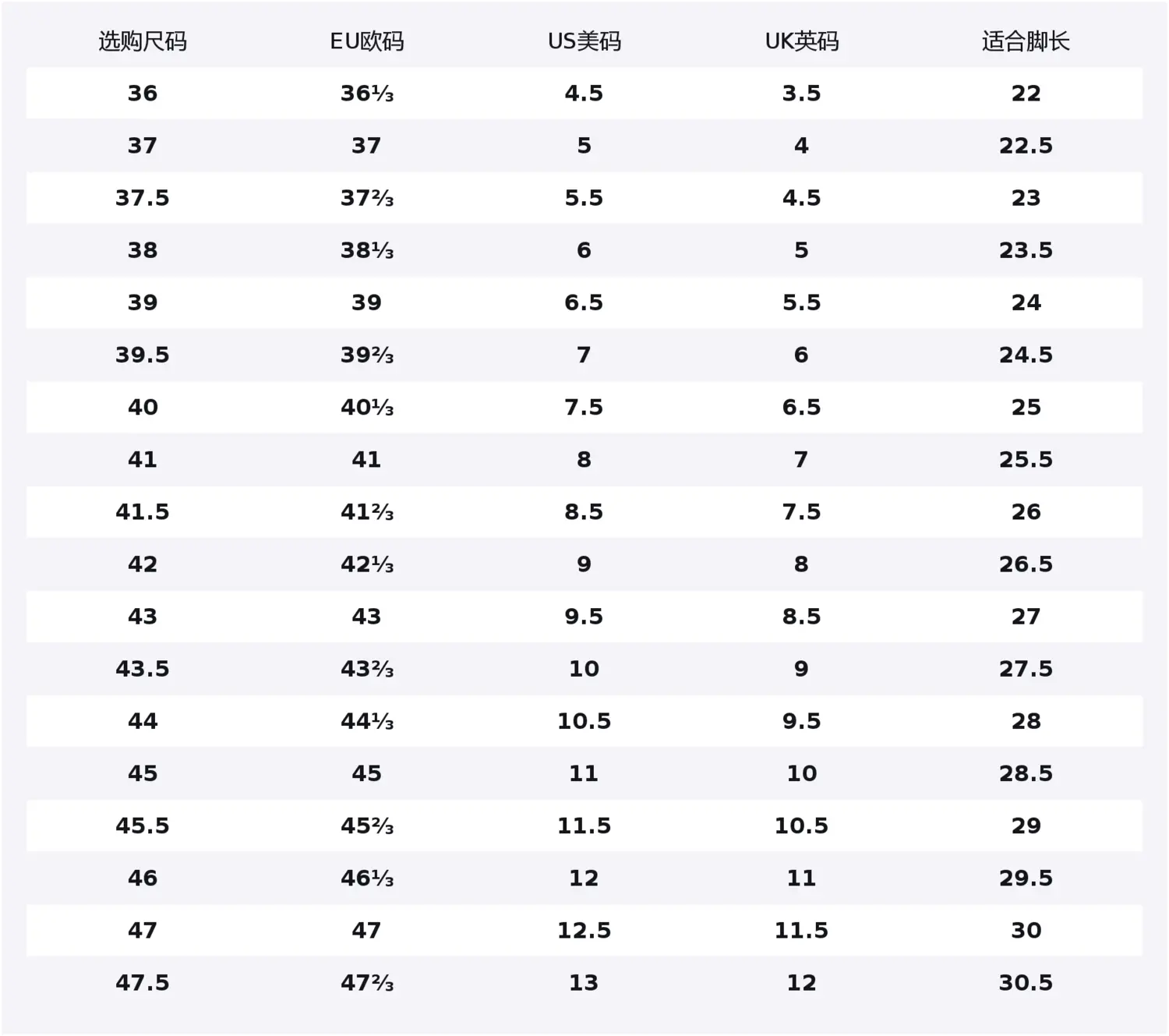 Li-Ning Tianji Abrasion Resistant Height Increasing Low top Skateboard Shoes мужские светло-серые
Li-Ning Tianji Abrasion Resistant Height Increasing Low top Skateboard Shoes мужские светло-серые