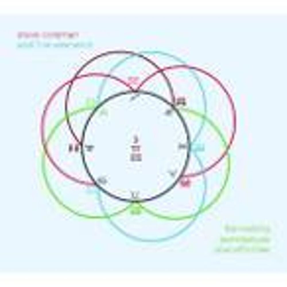 Диск CD Harvesting Semblances & Affinities - Steve Coleman
Диск CD Harvesting Semblances & Affinities - Steve Coleman