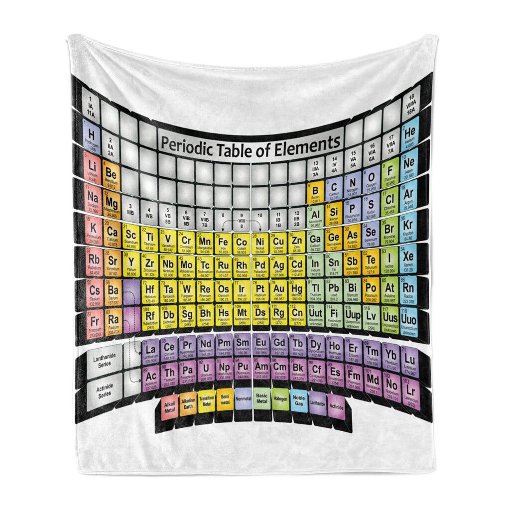 ABAKUHAUS Chemie Мягкое фланелевое флисовое одеяло, Периодическая таблица для школы, уютный плюш для использования в помещении и на улице, 125 x 175 см, разноцветный
ABAKUHAUS Chemie Мягкое фланелевое флисовое одеяло, Периодическая таблица для школы, уютный плюш для использования в помещении и на улице, 125 x 175 см, разноцветный