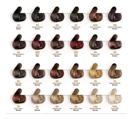 Натуральная краска для волос Tints Of Nature Стойкая краска для волос 6TF Темно-русый Ириска
Натуральная краска для волос Tints Of Nature Стойкая краска для волос 6TF Темно-русый Ириска