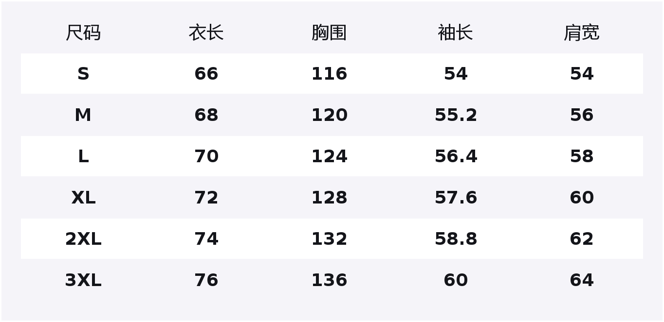 Куртка Unisex Baseball Collar Moderate WARRIOR, оранжевый
Куртка Unisex Baseball Collar Moderate WARRIOR, оранжевый