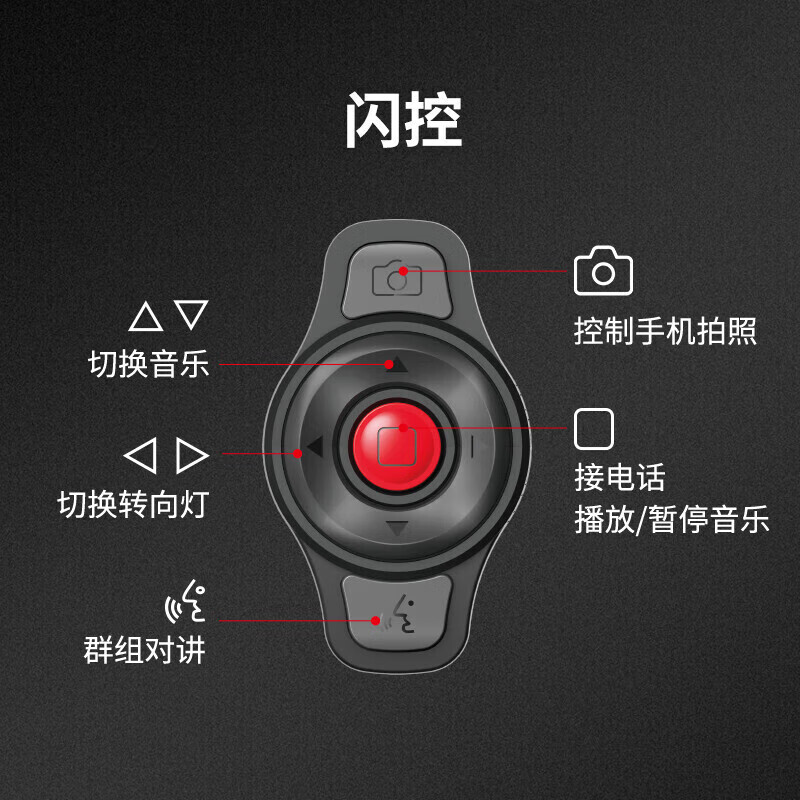 Велосипедный шлем LIVALL шоссейный с интеллектуальной подсветкой и Bluetooth Voice, черный
Велосипедный шлем LIVALL шоссейный с интеллектуальной подсветкой и Bluetooth Voice, черный