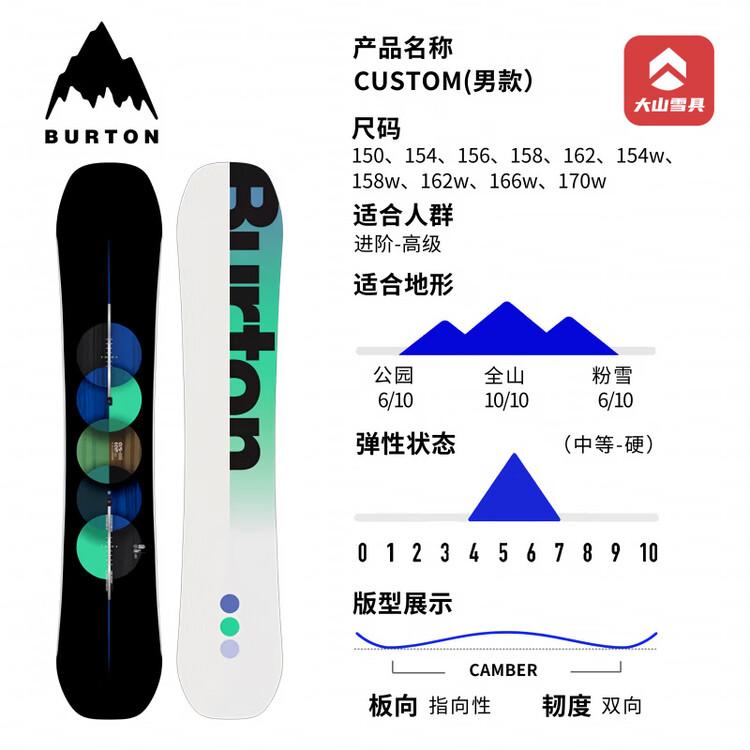 Burton Детский сноуборд Burton Process Tiger с индивидуальной гравировкой, 158 см
Burton Детский сноуборд Burton Process Tiger с индивидуальной гравировкой, 158 см