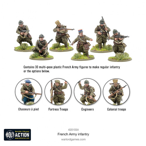 Фигурки French Army Infantry Warlord Games
Фигурки French Army Infantry Warlord Games