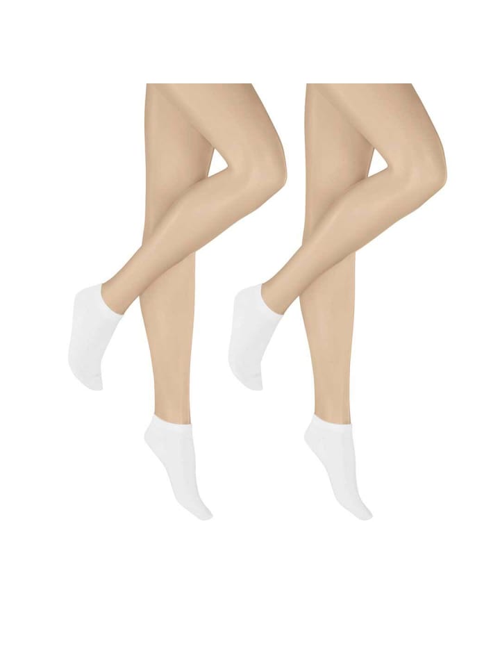 Hudson В наличии только 2 пары приятных на ощупь носков для кроссовок белого цвета
Hudson В наличии только 2 пары приятных на ощупь носков для кроссовок белого цвета