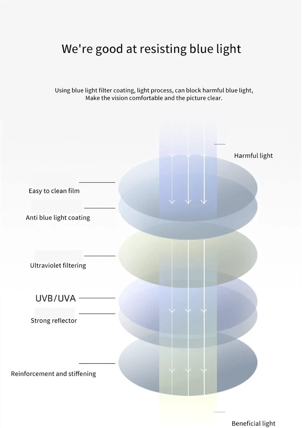 Поляризованные солнцезащитные очки XINXIN для мужчин и женщин, для использования на открытом воздухе, вождения, уличной фотографии (Цвет: D, Размер: Средний), D
Поляризованные солнцезащитные очки XINXIN для мужчин и женщин, для использования на открытом воздухе, вождения, уличной фотографии (Цвет: D, Размер: Средний), D