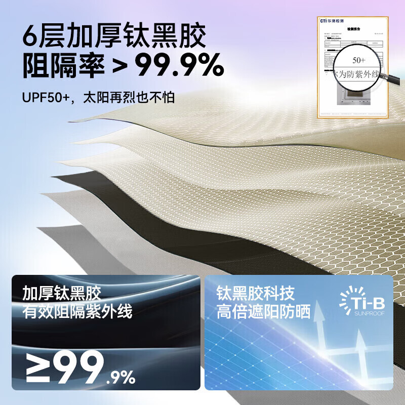 Pelliot Hiker уличная виниловая палатка для кемпинга, полностью автоматическая парковая палатка, быстрооткрывающийся тент от дождя 16402708, цвет хаки
Pelliot Hiker уличная виниловая палатка для кемпинга, полностью автоматическая парковая палатка, быстрооткрывающийся тент от дождя 16402708, цвет хаки