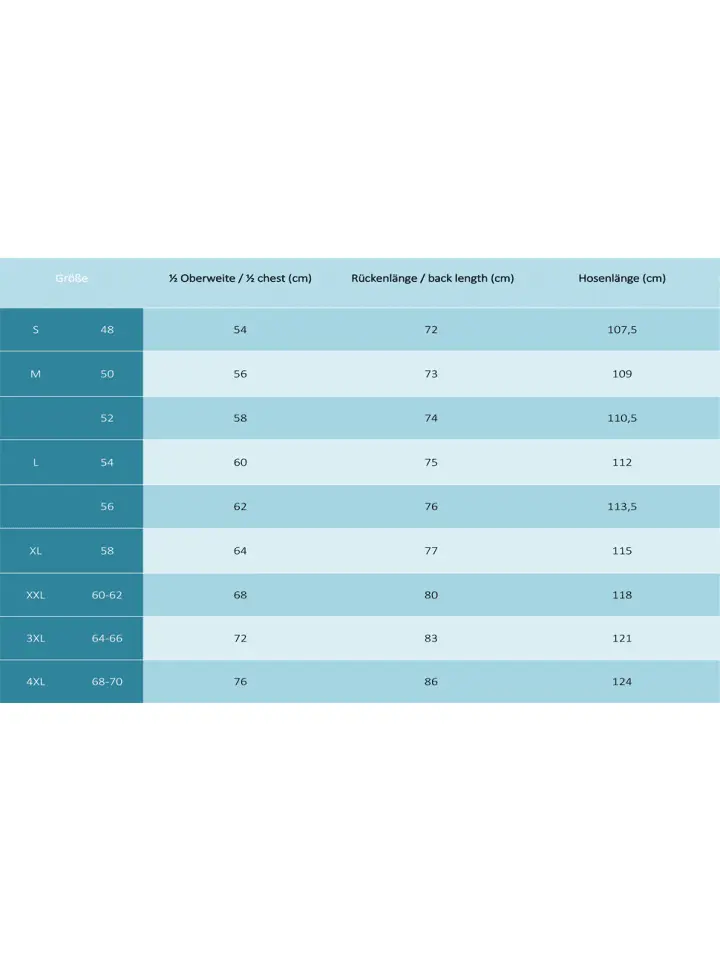 Ночное белье NORMANN, морской
Ночное белье NORMANN, морской