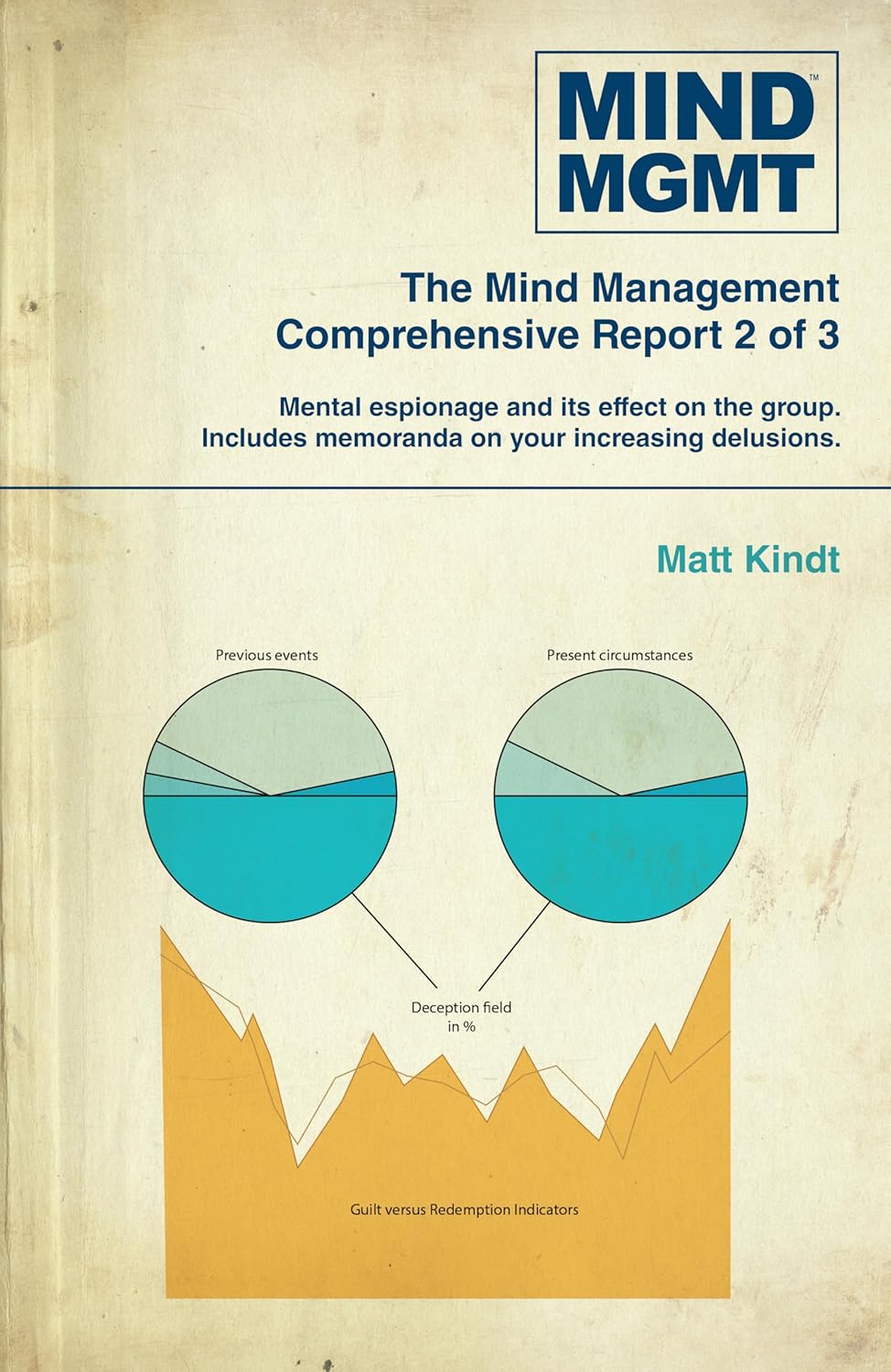 Mind MGMT Omnibus Part 2 (Dark Horse Books)
Mind MGMT Omnibus Part 2 (Dark Horse Books)