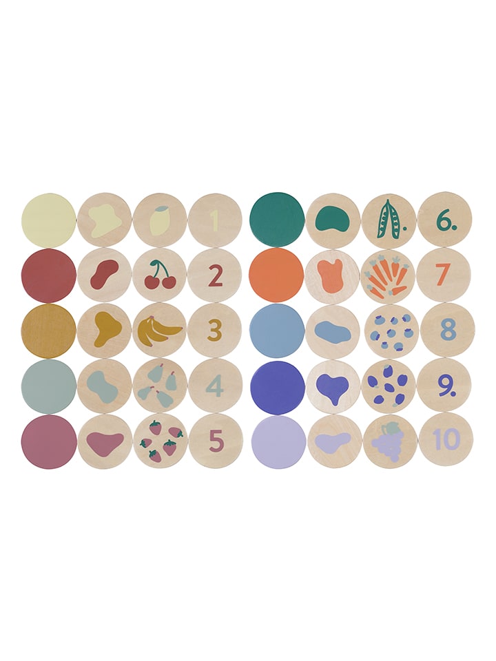 Игра на развитие памяти - для детей от 3 лет и старше
Игра на развитие памяти - для детей от 3 лет и старше