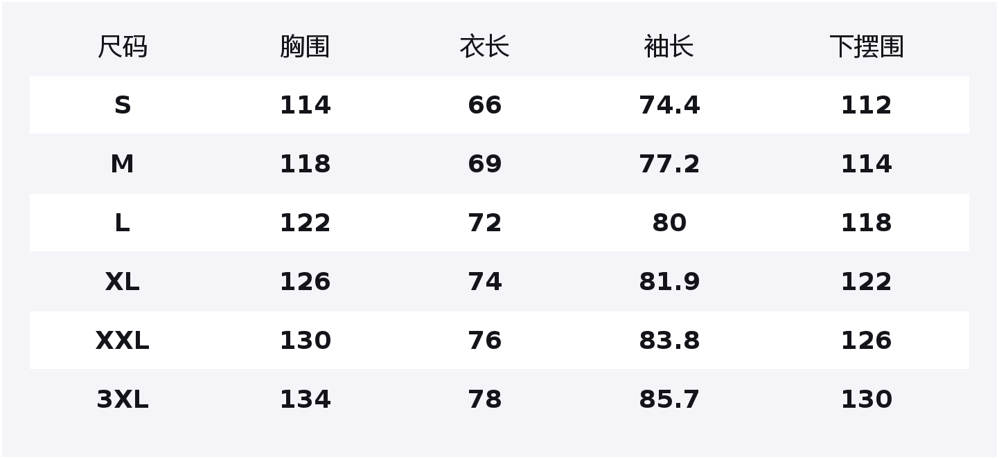 Куртка ветровка Li-Ning Outdoor CF Tracing Windproof, Breathable, Abrasion Resistant, Cold Resistant, Rainproof, черный
Куртка ветровка Li-Ning Outdoor CF Tracing Windproof, Breathable, Abrasion Resistant, Cold Resistant, Rainproof, черный