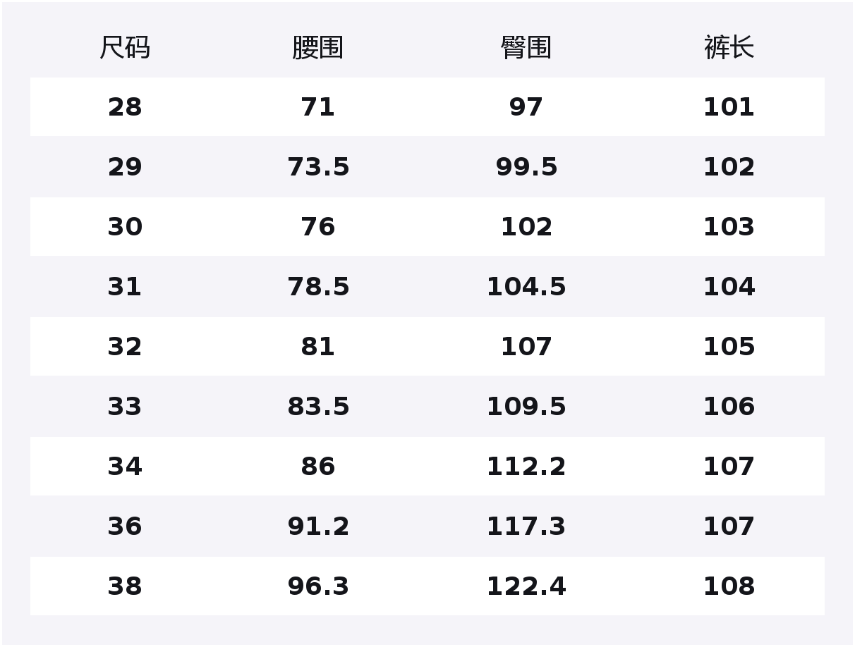 Джинсы мужские Moderate Straight Fit Jeep, nostalgic светло-синий
Джинсы мужские Moderate Straight Fit Jeep, nostalgic светло-синий