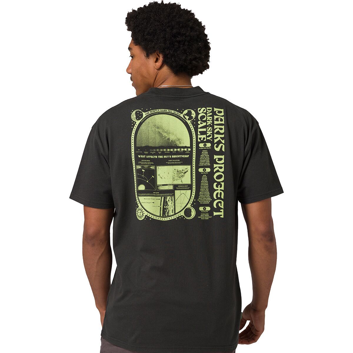 Футболка Dark sky checklist Parks Project, черный
Футболка Dark sky checklist Parks Project, черный