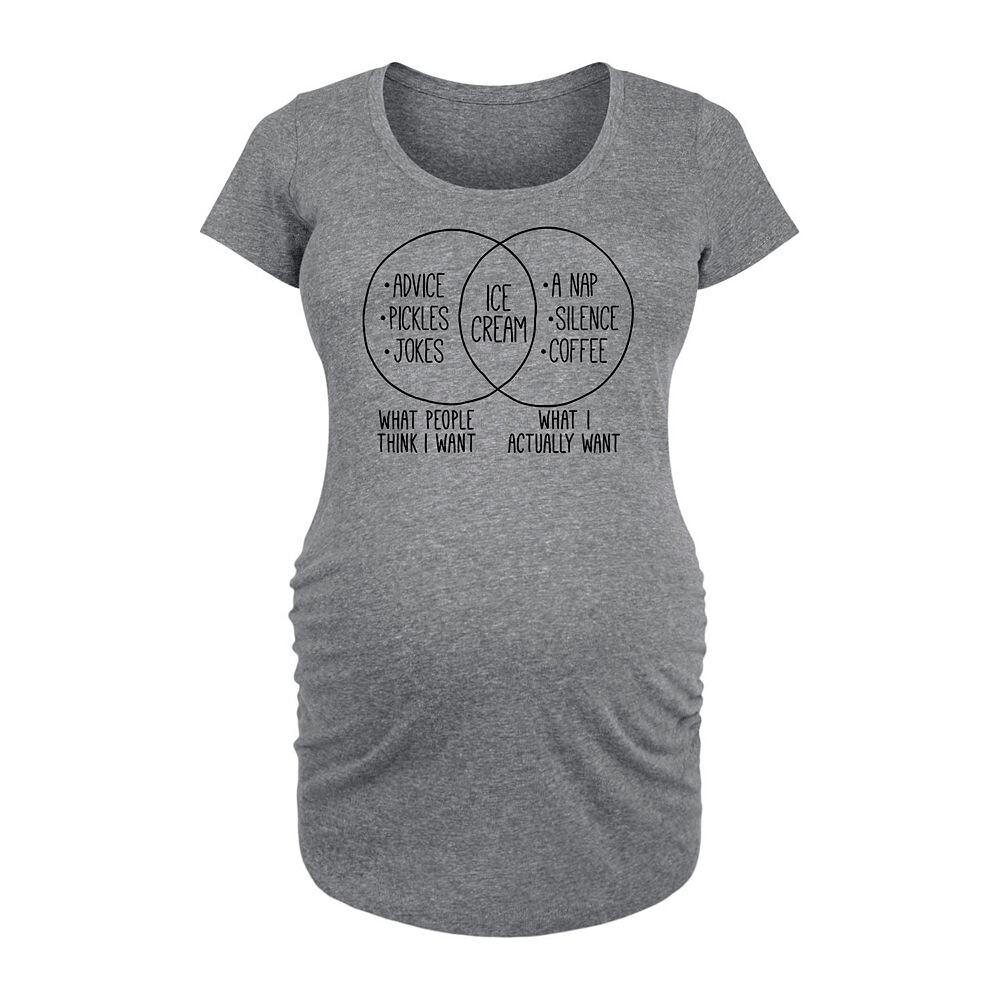 Футболка с рисунком «What I Want» для беременных Licensed Character, цвет Heather Gray
Футболка с рисунком «What I Want» для беременных Licensed Character, цвет Heather Gray