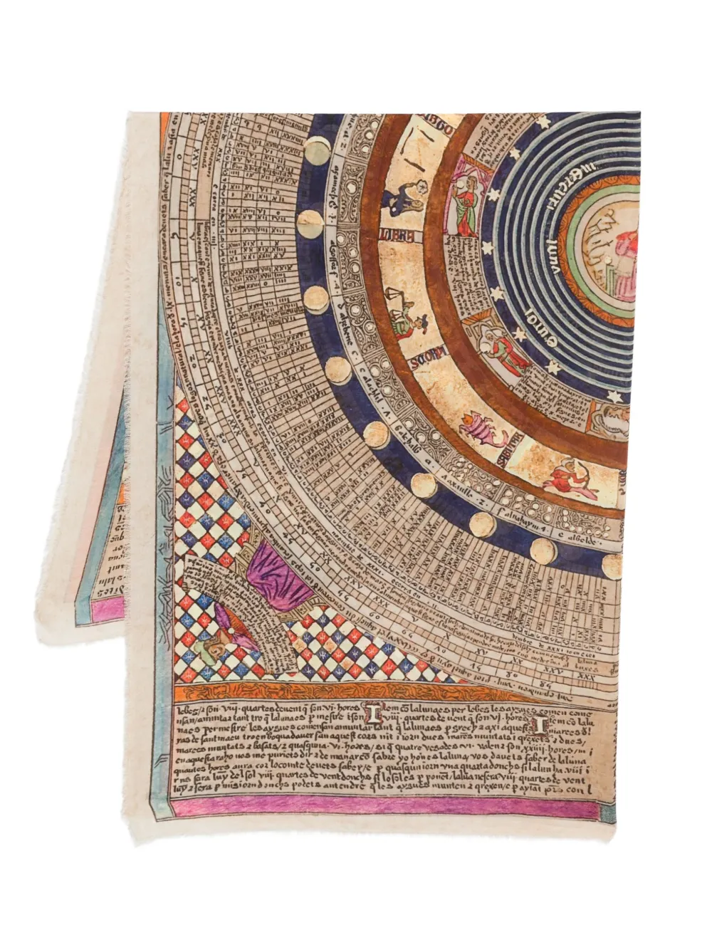 Шарф с графическим принтом FALIERO SARTI, нейтральный
Шарф с графическим принтом FALIERO SARTI, нейтральный