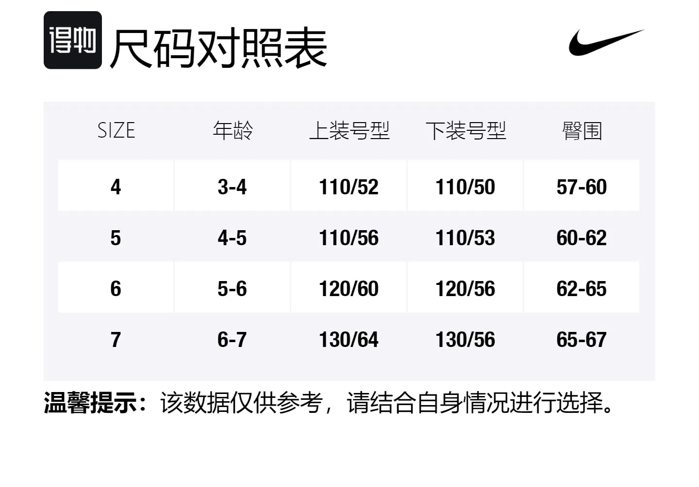 Детский комплект спортивной одежды с принтом Nike Casual Sportswear, White/Blue — фото 2
