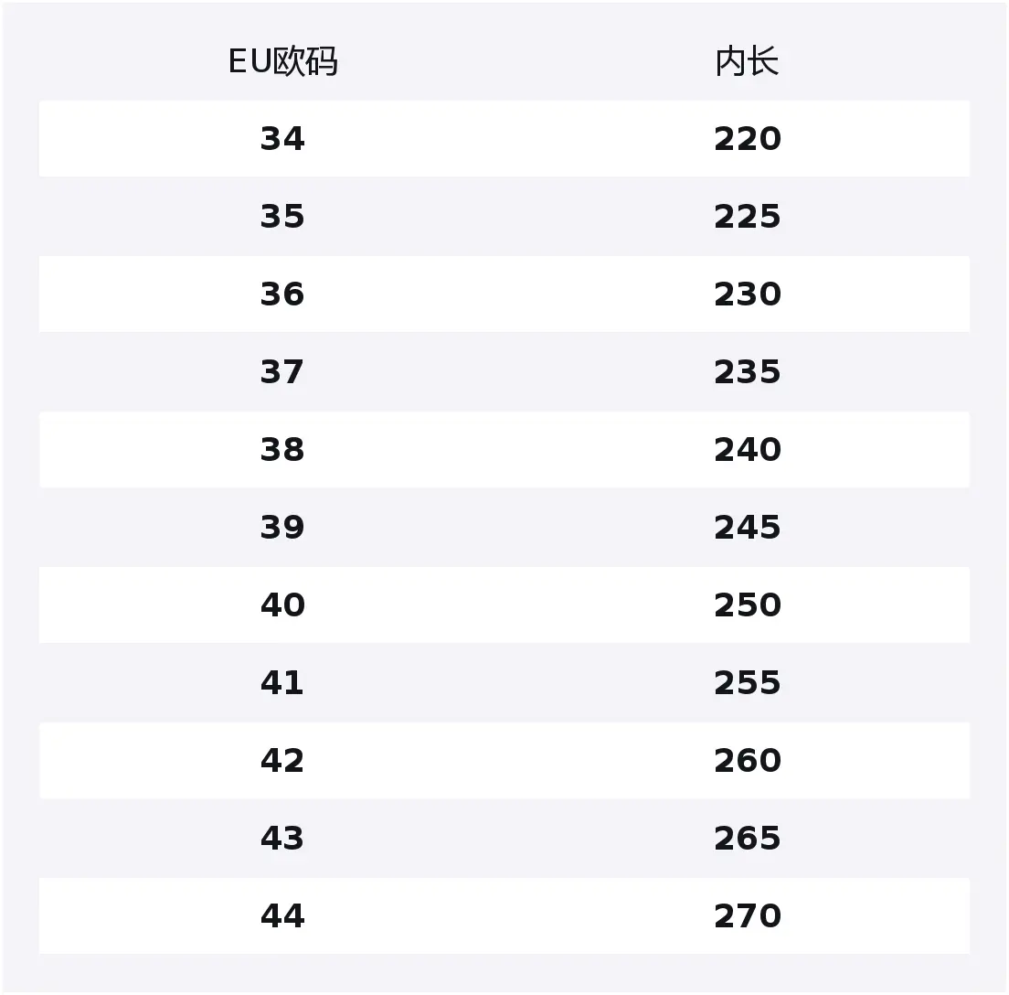 

Легкие низкие кроссовки Canvas для мужчин HUANQIU, черный