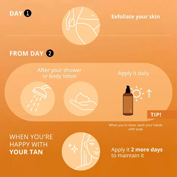 Крем-автозагар и усилитель загара Bronzing Radiance Self-Tanning Cream Freshly Cosmetics, 200 ml — фото 3