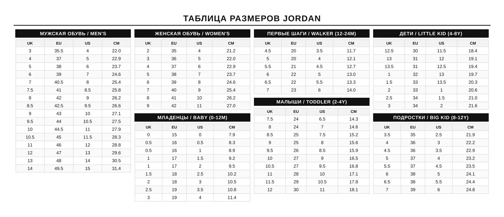 Кроссовки 4 GS Jordan Kids, белый — фото 3