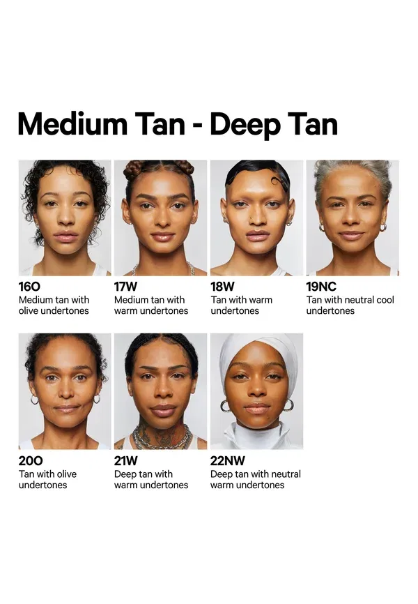 Консилер для лица будущего флюида Milk Makeup, 8.5 мл — фото 4