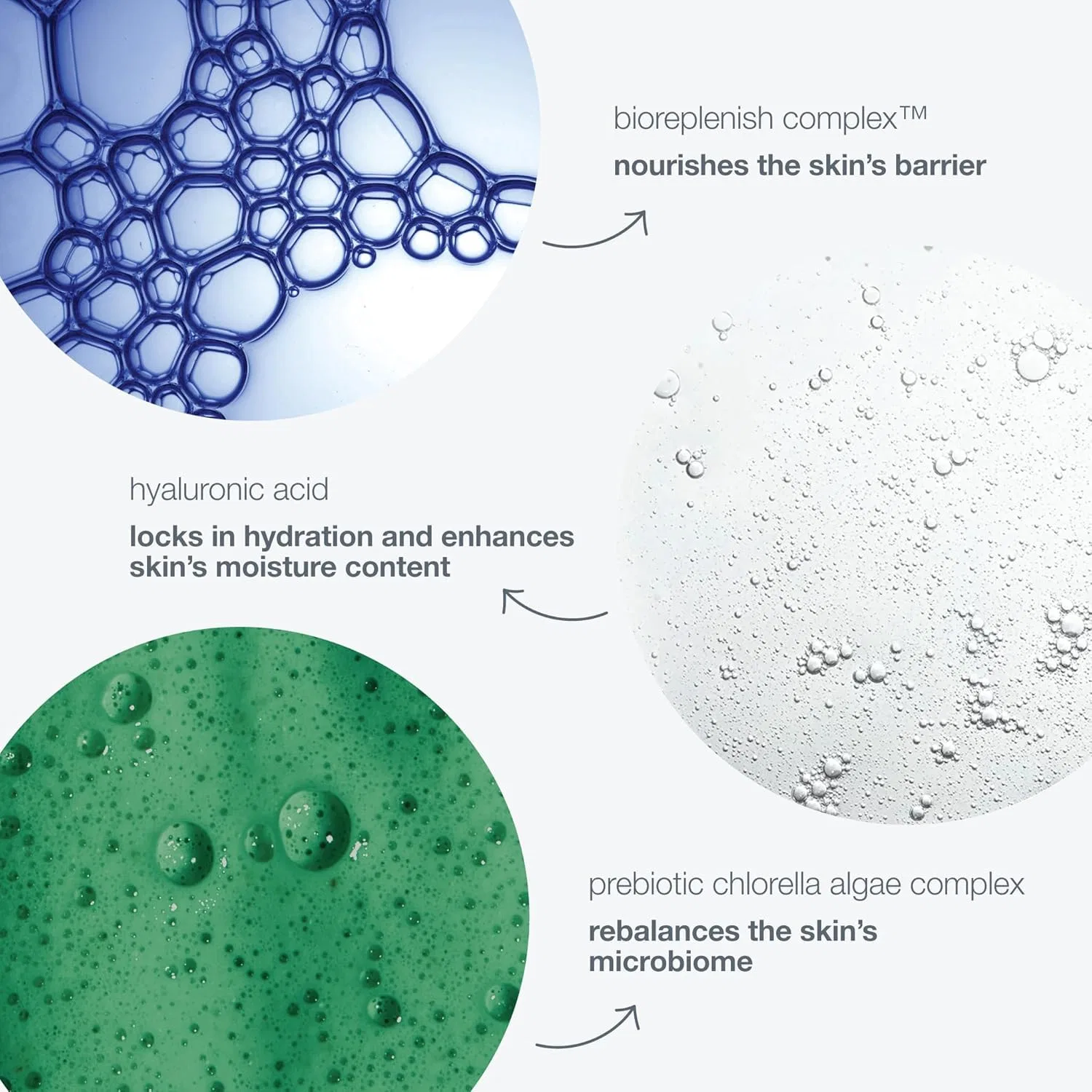 Крем для лица Dermalogica — Интенсивный увлажняющий Intensive Moisture Balance с дорожным форматом, 100 мл — фото 3
