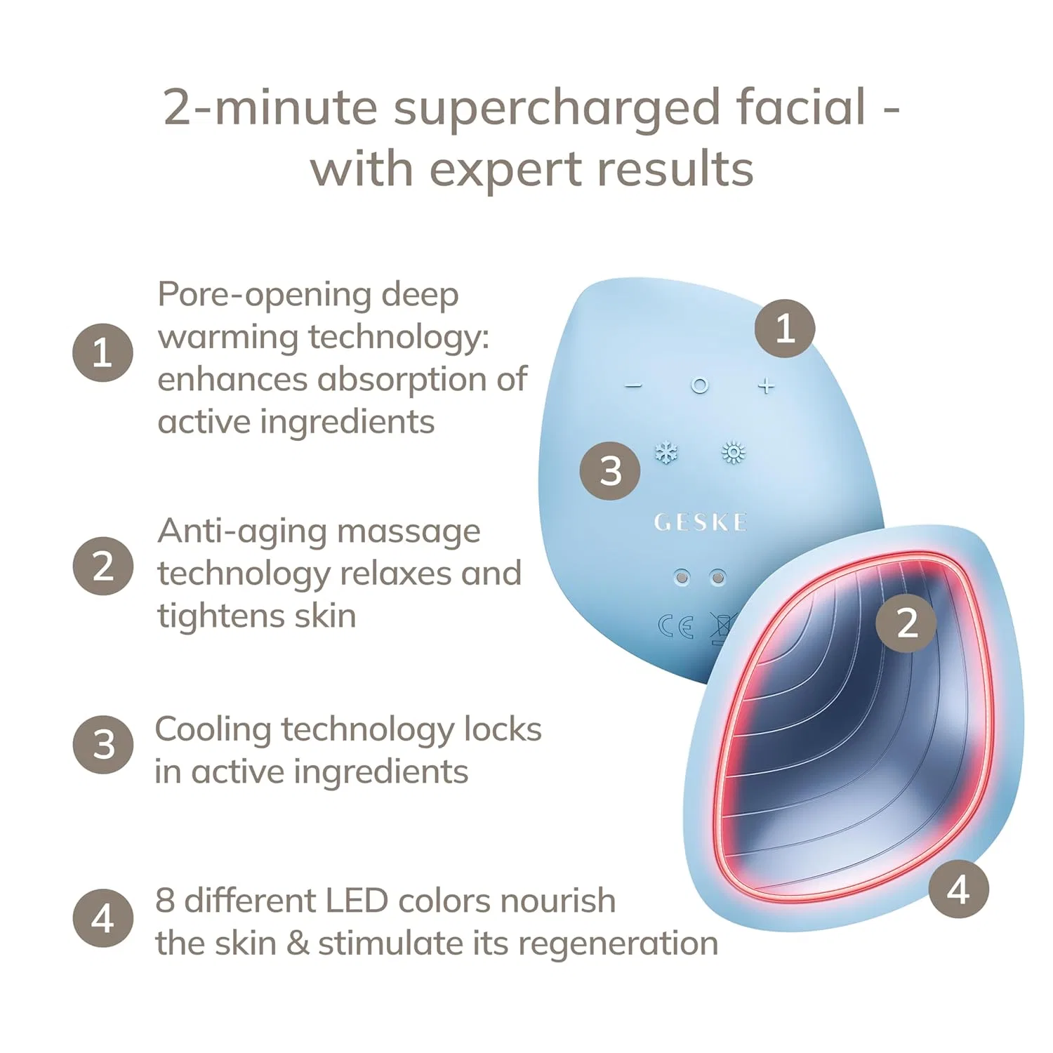 Маска для лица Geske — LED- «SmartAppGuided Sonic Warm & Cool Mask 9 in » от ‎ , Turquoise — фото 2