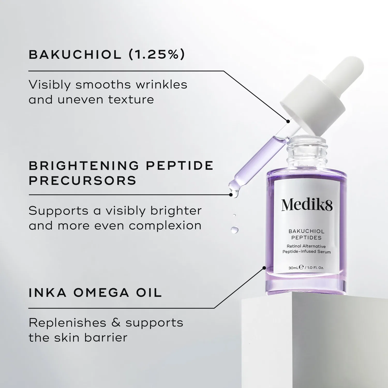 Сыворотка с бакучиолом и пептидами Bakuchiol Peptides 30 мл Medik8 — фото 3