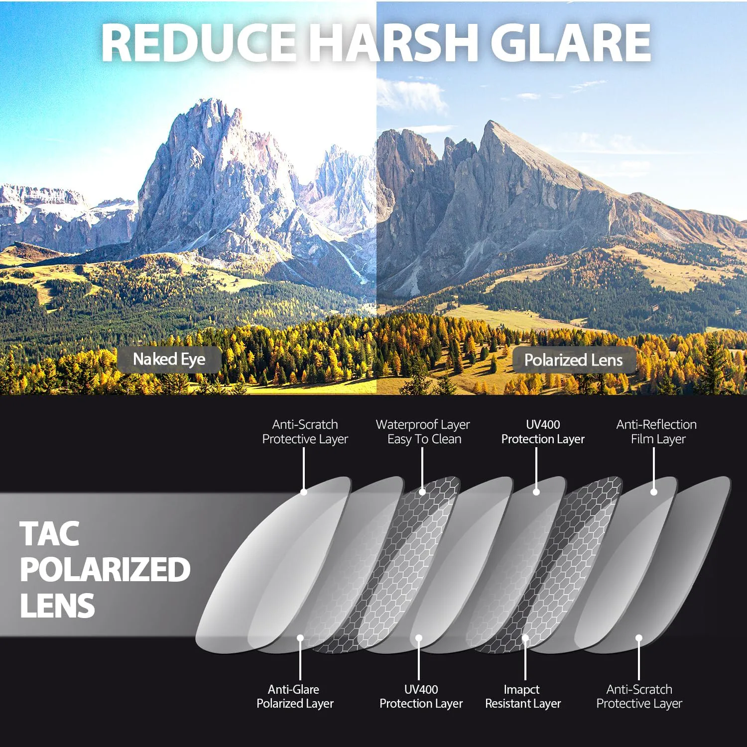 

Поляризованные солнцезащитные очки FIMILU для женщин, модные солнцезащитные очки с защитой UV400 для повседневной носки на открытом воздухе, A3 Black Frame/Grey Lens