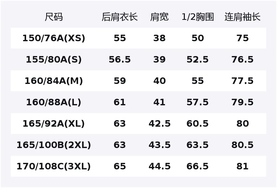 Женская вельветовая куртка с воротником-стойкой 69 Navy Blue UNIQLO — фото 2