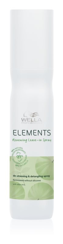 

Несмываемый кондиционер для блеска и смягчения волос Wella Professionals Elements