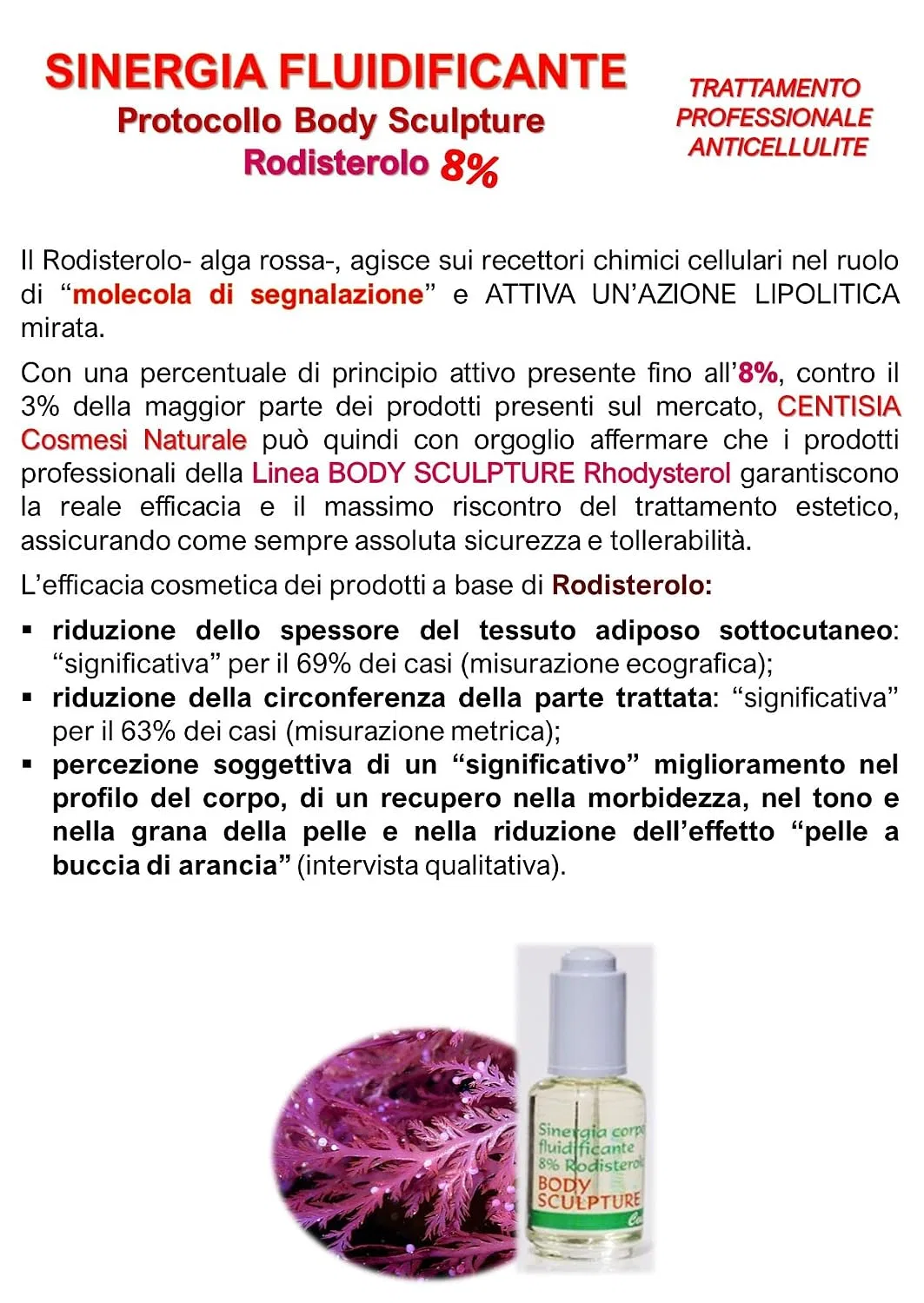 Крем антицеллюлитный Centisia Synergies Rhodisterol 8% 30 мл — фото 2