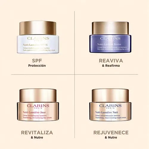 Крем-уход питательный Clarins Nutri Lumière с SPF 15 для сияния кожи, 50 мл — фото 4