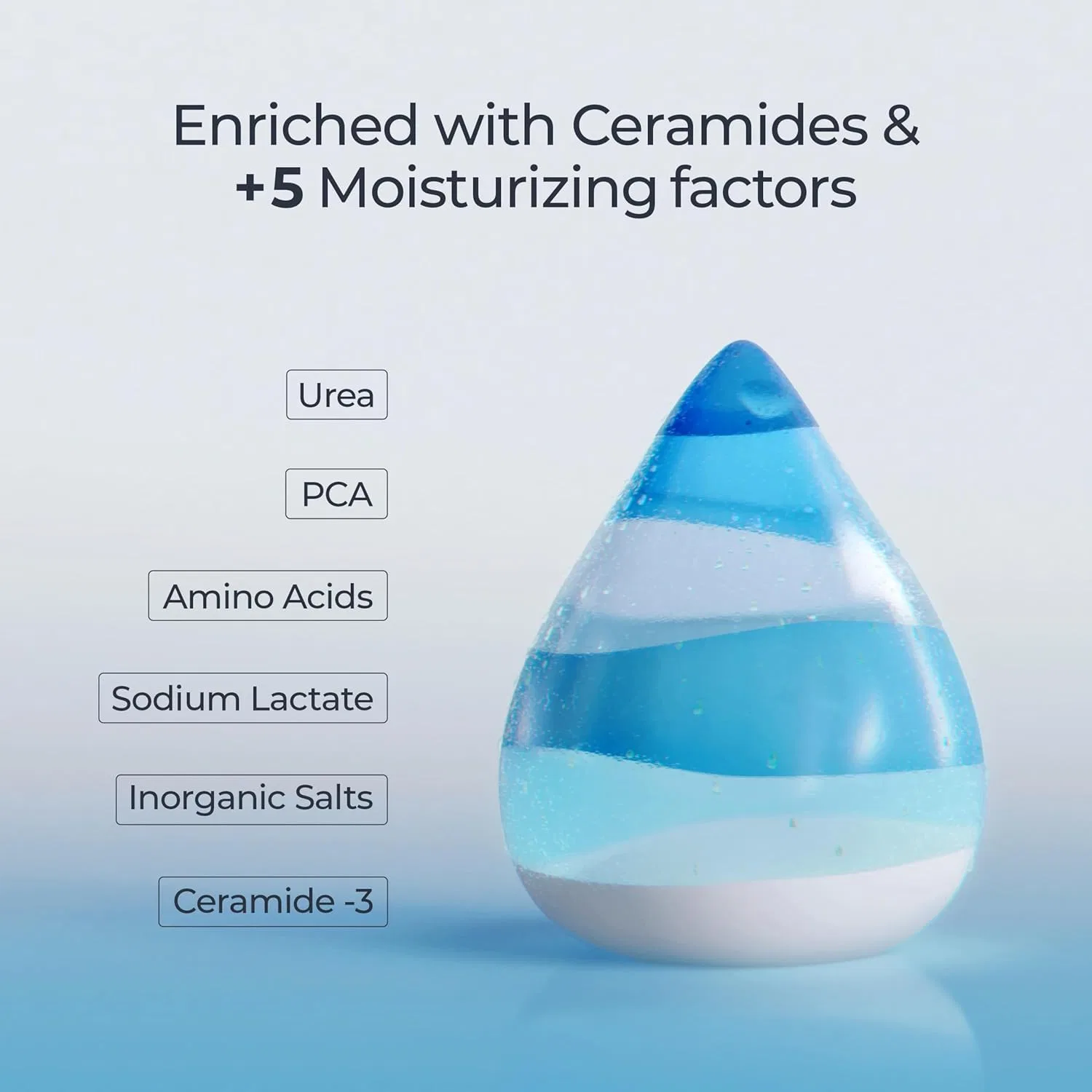 Лосьон для тела Eucerin Dry Skin Therapy Smoothing Essentials 500 мл Eucerin — фото 4