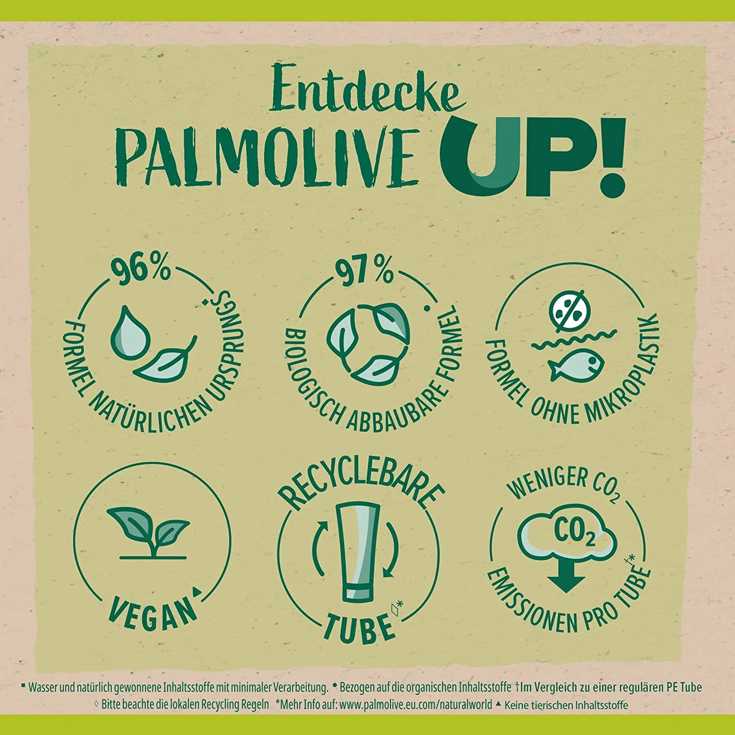 Гель для душа с ароматом розы и черного чая Palmolive, набор 6x200 мл — фото 2